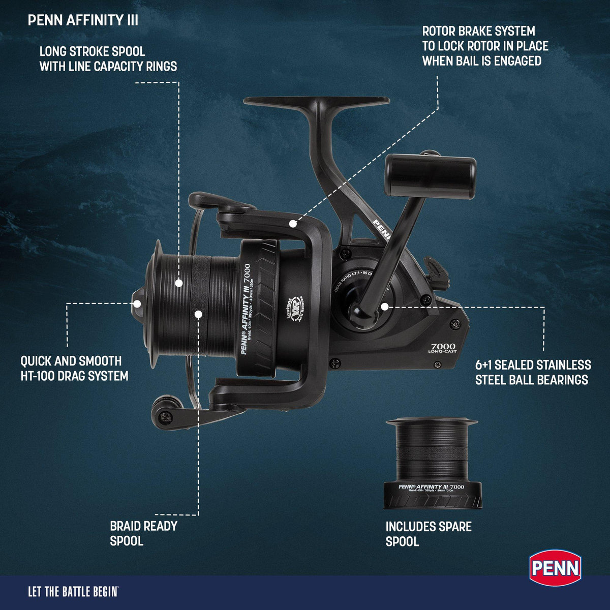 penn affinity spinning reel Penn Affinity® III Longcast Reel