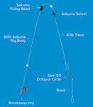 Sakuma Pulley Dongle Rigs