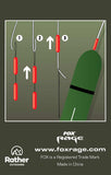 Fox Rage Predator Float Stops - Red